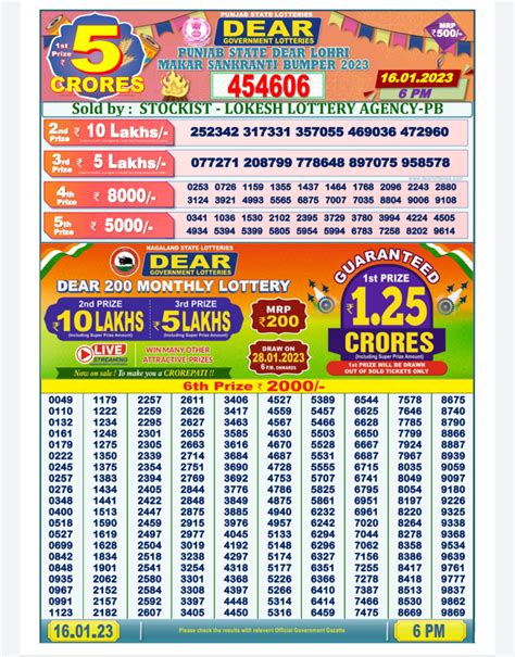 punjab state dear lottery result today 6pm 8pm|Punjab State Lottery Weekly Result 8 PM Winners List 06.02.  .